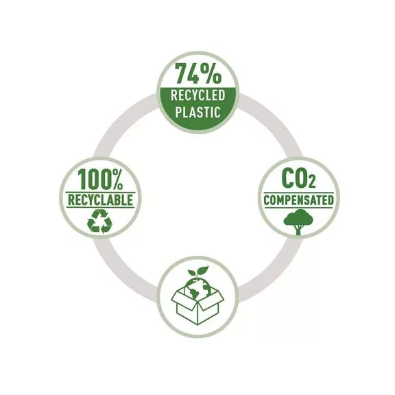 Lyukasztó, kétlyukú, újrahasznosított, 20 lap, RAPID "Eco 20", fekete