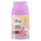 Automata légfrissítő utántöltő BLESS Floral Harmony 250 ml