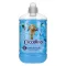 Öblítőkoncentrátum COCCOLINO Blue Splash 1700 ml